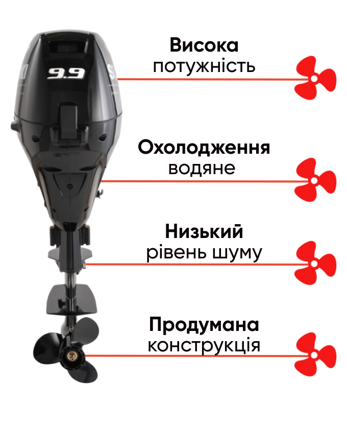 Suzuki DF 9.9 AS